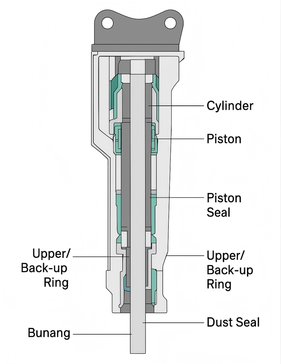Arrowhead Hydraulic Breaker Hammer